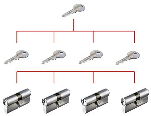 Dwustronna wkladka systemowa - niklowana matowa.webp